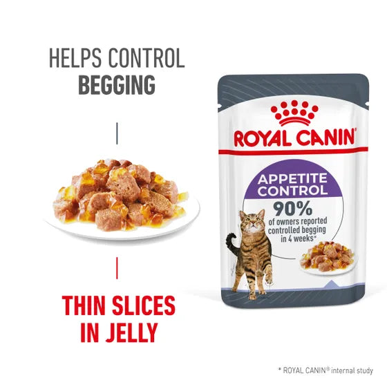 ROYAL CANIN APPETITE CONTROL CAT FOOD